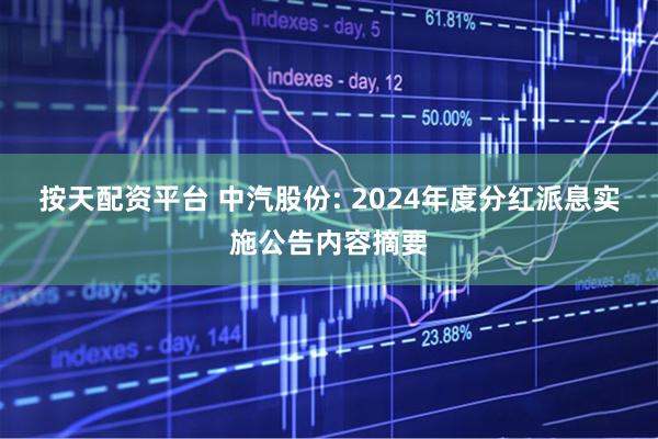 按天配资平台 中汽股份: 2024年度分红派息实施公告内容摘要