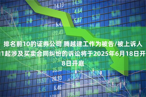 排名前10的证券公司 腾越建工作为被告/被上诉人的1起涉及买卖合同纠纷的诉讼将于2025年6月18日开庭